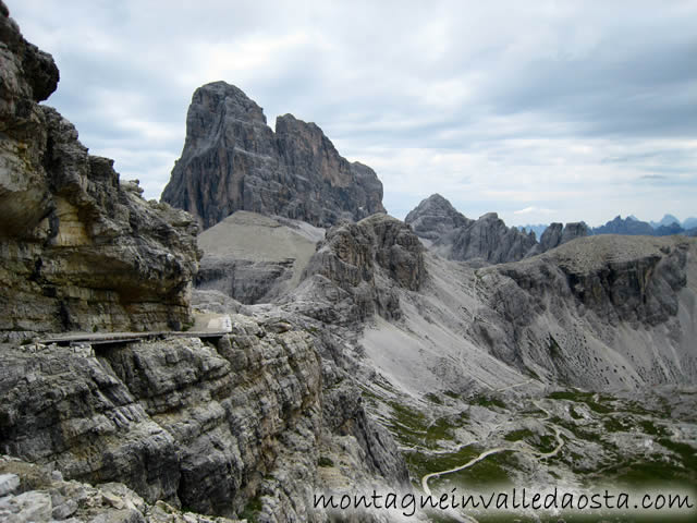 passaggio su assi